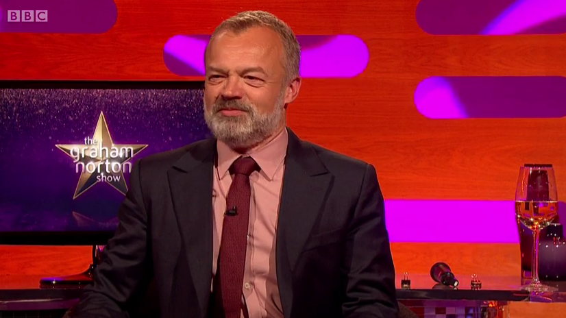 Rita Ora's Graham Norton joke branded 'gay slur' in newspaper - Attitude