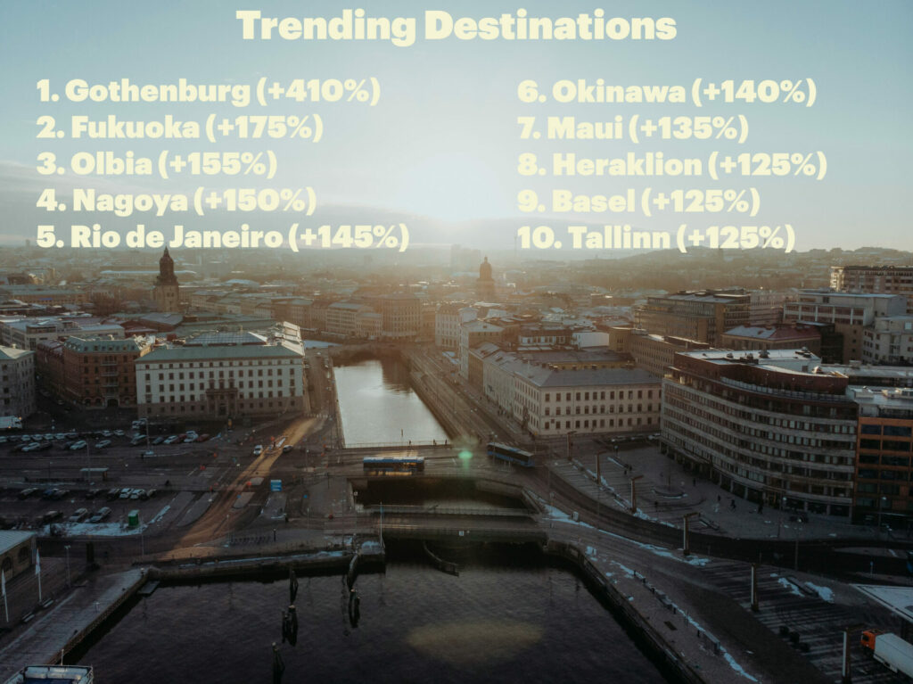 Gothenburg skyline with Expedia's top ten trending destinations overlayed